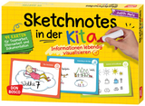 Sketchnotes in der Kita - Ev. Kita "Schatzkiste" H&ouml;rbach