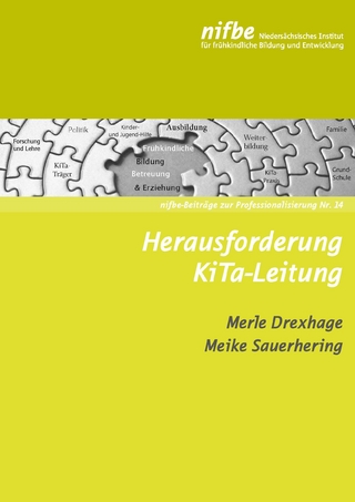 Herausforderung KiTa-Leitung