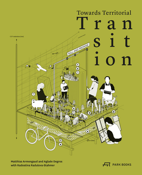 Towards Territorial Transition - 