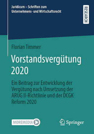 Vorstandsvergütung 2020