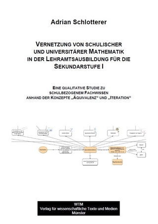Vernetzung von schulischer und universitärer Mathematik in der Lehramtsausbildung für die Sekundarstufe I