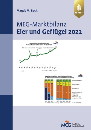 MEG Marktbilanz Eier und Geflügel 2022