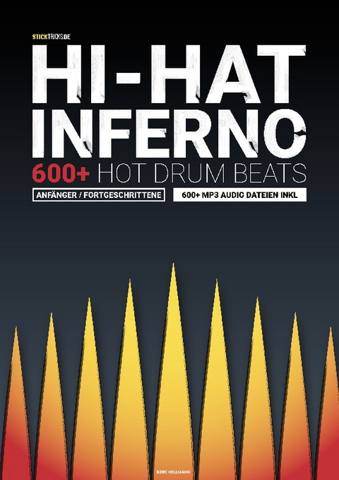 Hi-Hat Inferno - 600+ Hot Drum Beats - Keno Hellmann
