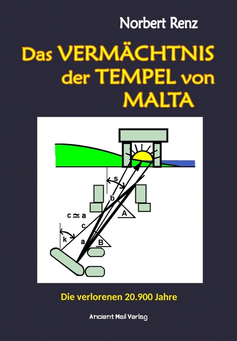 Das VERM&Auml;CHTNIS der TEMPEL von MALTA - Norbert Renz