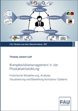 Komplexit&auml;tsmanagement in der Produktentwicklung - Thomas Johann Luft
