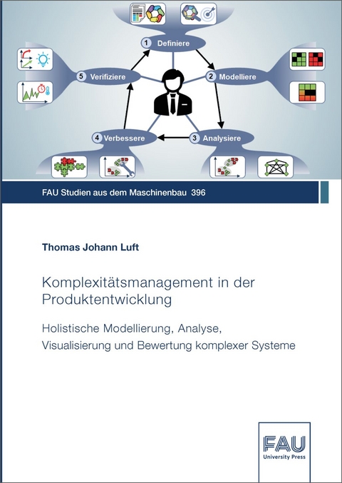 Komplexit&auml;tsmanagement in der Produktentwicklung - Thomas Johann Luft