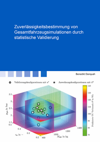 Zuverlässigkeitsbestimmung von Gesamtfahrzeugsimulationen durch statistische Validierung