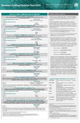 Newborn Coding Decision Tool 2023 -  American Academy of Pediatrics Committee on Coding and Nomenclature