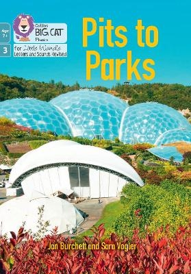 Pits to Parks - Jan Burchett, Sara Vogler