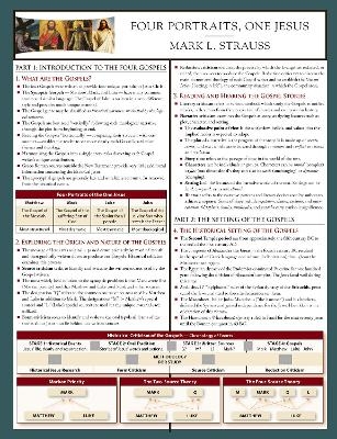 Four Portraits, One Jesus Laminated Sheet - Mark L. Strauss