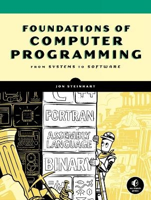 The Secret Life of Programs - Jon Steinhart