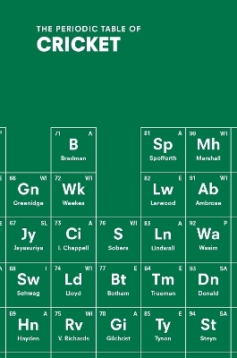 The Periodic Table of CRICKET - John Stern