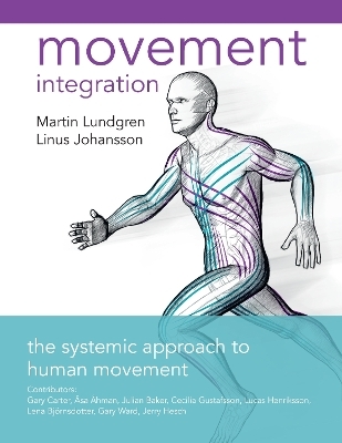 Movement Integration - MARTIN LUNDGREN, Linus Johansson