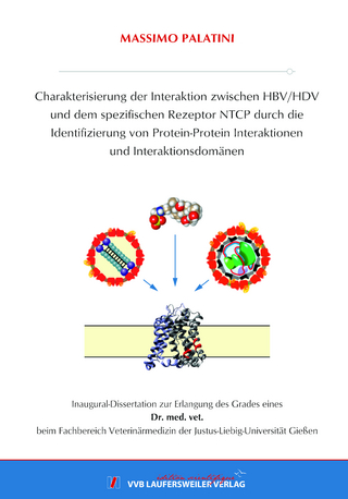 Charakterisierung der Interaktion zwischen HBV/HDV und dem spezifischen Rezeptor NTCP durch die Identifizierung von Protein-Protein Interaktionen und Interaktionsdomänen