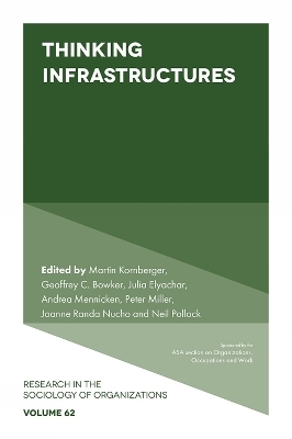 Thinking Infrastructures - 