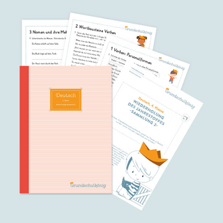 Grundschule - Deutsch, 4. Klasse: Wiederholung des Jahresstoffs - Teil 2