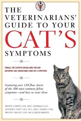 The Veterinarians' Guide to Your Cat's Symptoms