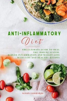 Anti-Inflammatory Diet