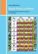 Quick Flora La Palma - Horst Mehlhorn