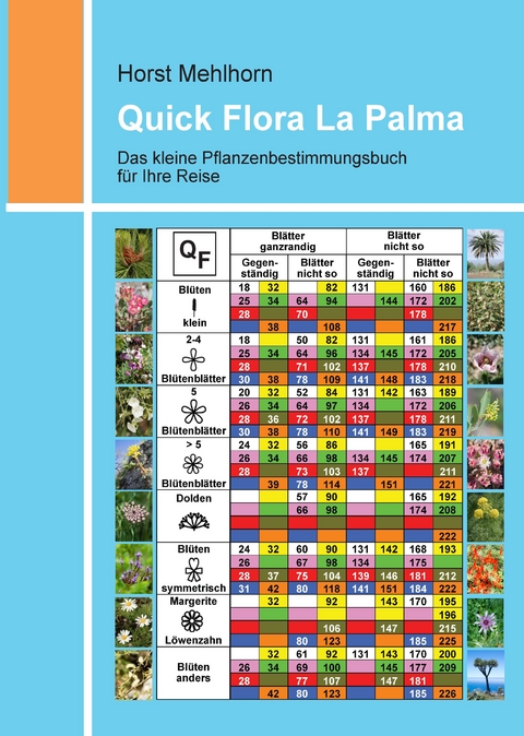 Quick Flora La Palma - Horst Mehlhorn