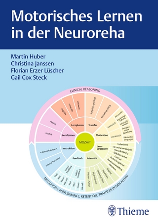 Motorisches Lernen in der Neuroreha - Martin Huber; Christina Janssen; Florian Erzer Lüscher …