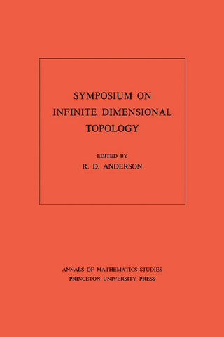 Symposium on Infinite Dimensional Topology