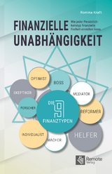 Finanzielle Unabh&auml;ngigkeit - Romina Kraft