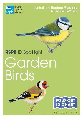 RSPB ID Spotlight – Garden Birds