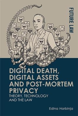 Digital Death, Digital Assets and Post-mortem Privacy - Edina Harbinja