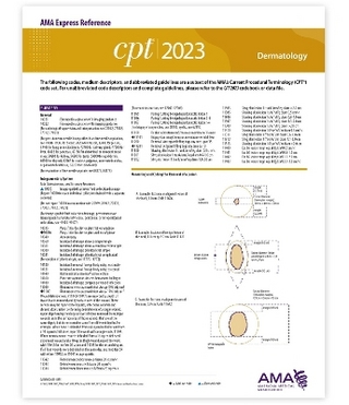 CPT 2023 Express Reference Coding Card: Dermatology