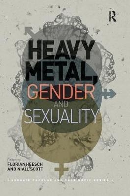 Heavy Metal, Gender and Sexuality - 