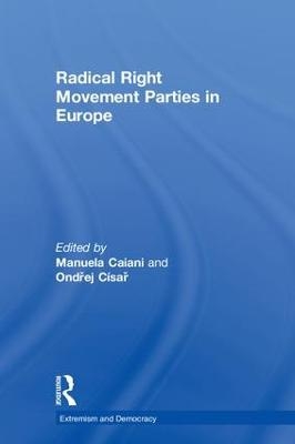 Radical Right Movement Parties in Europe - 
