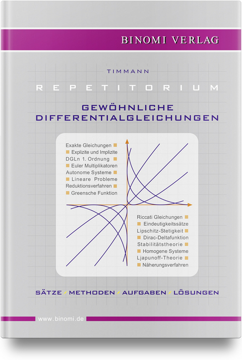 Repetitorium Gewöhnliche Differentialgleichungen - Steffen Timmann