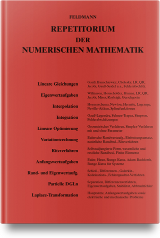 Repetitorium der Numerischen Mathematik