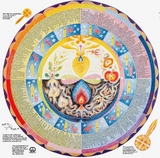 Die Jahreszeiten-Uhr, englisch - Peter St&uuml;hl