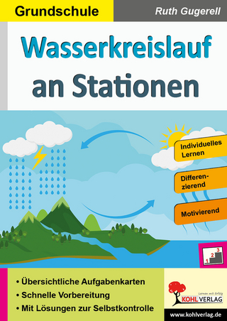 Wasserkreislauf an Stationen