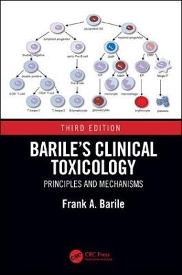 Barile’s Clinical Toxicology