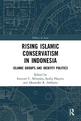 Rising Islamic Conservatism in Indonesia