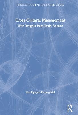 Cross-Cultural Management - Mai Nguyen-Phuong-Mai
