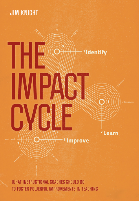 The Impact Cycle - Jim Knight