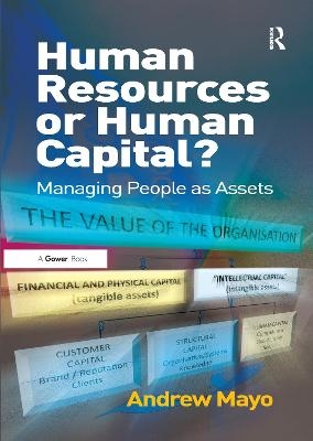Human Resources or Human Capital? - Andrew Mayo