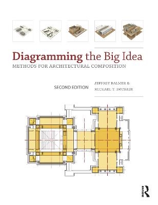 Diagramming the Big Idea