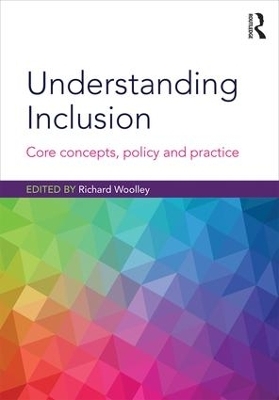 Understanding Inclusion - 