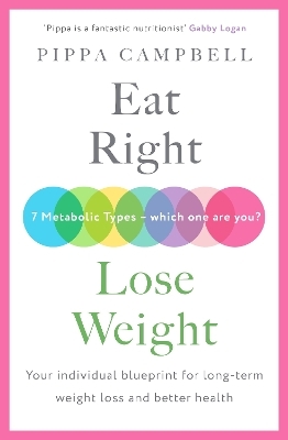 Eat Right, Lose Weight - Pippa Campbell