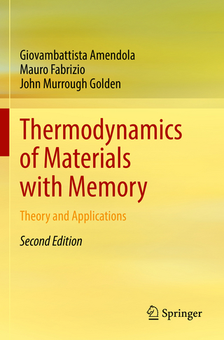 Thermodynamics of Materials with Memory