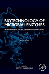 Biotechnology of Microbial Enzymes - Brahmachari, Goutam
