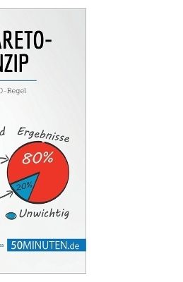 Das Pareto-Prinzip -  50Minuten