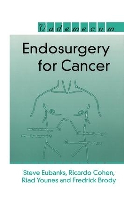 Endosurgery for Cancer - Steve Eubanks