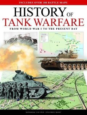 History of Tank Warfare - Dr Stephen Hart