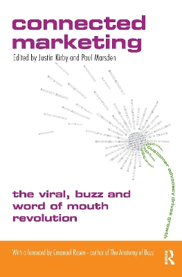 Connected Marketing - 